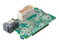 HPE Synergy 6820C - Verkkosovitin - PCIe 3.0 x16 Mezzanine - 50 Gigabit Ethernet x 2 malleihin Synergy 480 Gen10, 660 Gen10; Synergy 12000 Frame P02054-B21