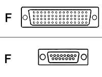 Cisco - Verkkokaapeli - DB-60 (naaras) to 15 pin D-Sub (DB-15) (naaras) - STP CAB-X21FC=